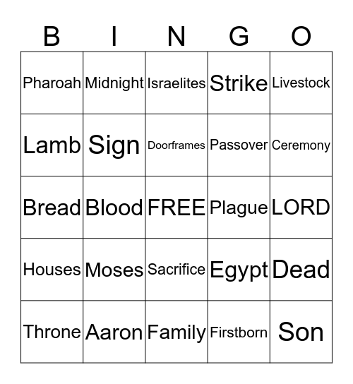 The Passover Bingo Card