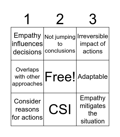 Consideration Approach Bingo Card