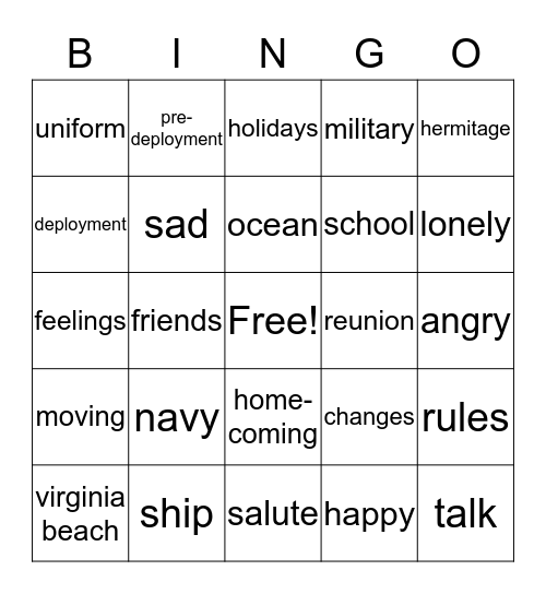 DEPLOYMENT Bingo Card