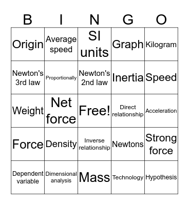 Scientifc Method, Measurement, Motion, & Forces Bingo Card
