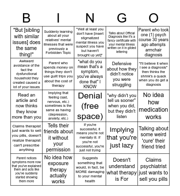 Talking To Parents About Mental Health Bingo Card