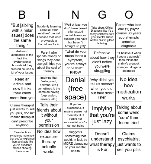 Talking To Parents About Mental Health Bingo Card