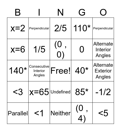 Chapter 3 Bingo Card