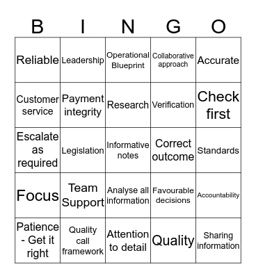 Quality Matters! Bingo Card