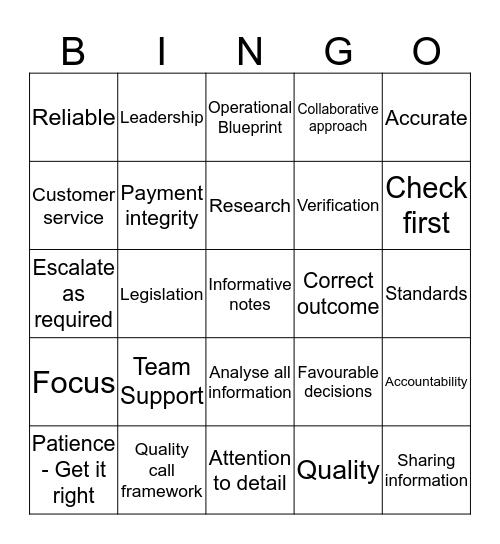 Quality Matters! Bingo Card