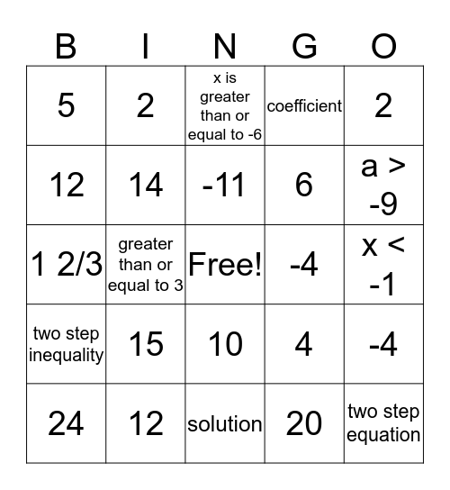 Equations and Inequalities Bingo Card