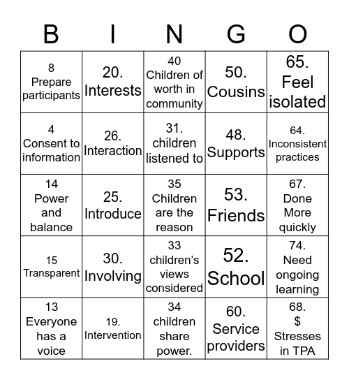 FAMILY GROUP CONFERENCING Bingo Card