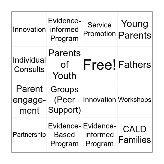 PARENTING PROGRAM Bingo Card