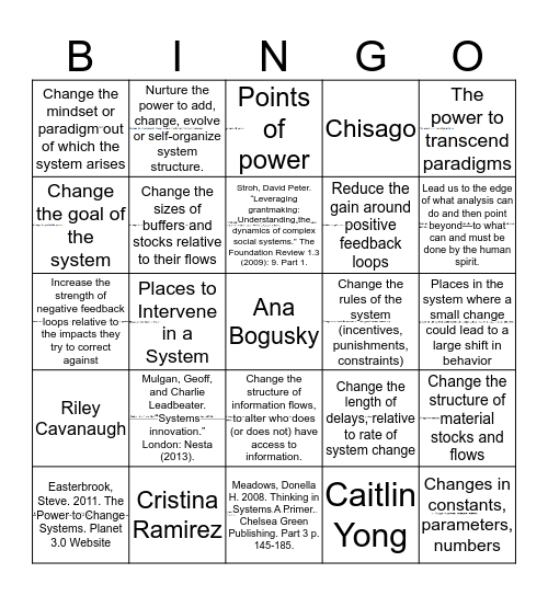 Leveraging Transition and Transformation Bingo Card