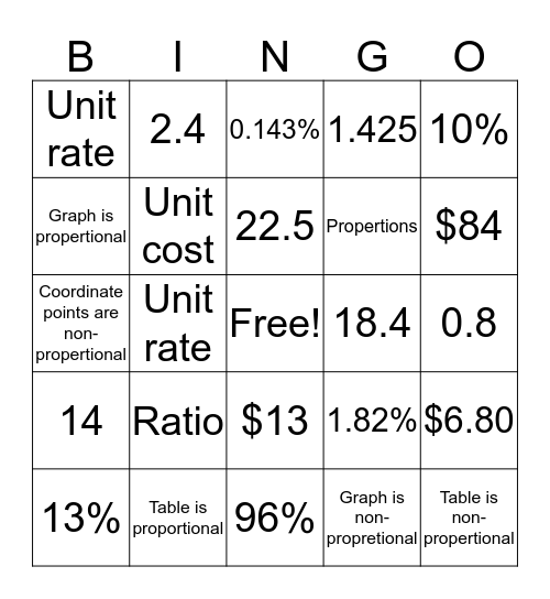 Ashley Salinas Bingo Card