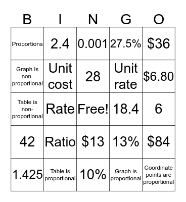 Jaquelin Castillo  Bingo Card