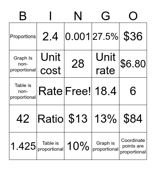 Jaquelin Castillo  Bingo Card