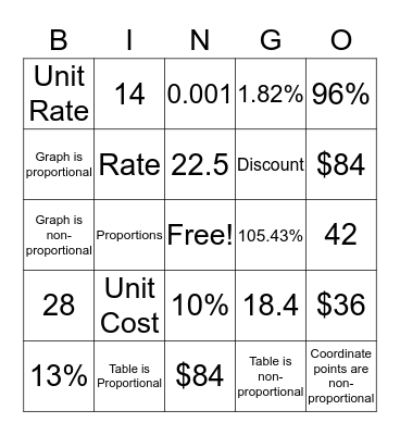 Anthony Felipe Bingo Card