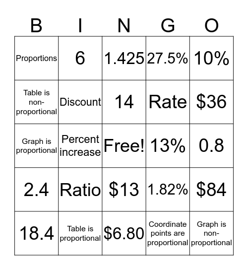 Melany Diaz Bingo Card