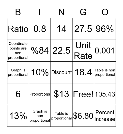 BrYaN G. Bingo Card