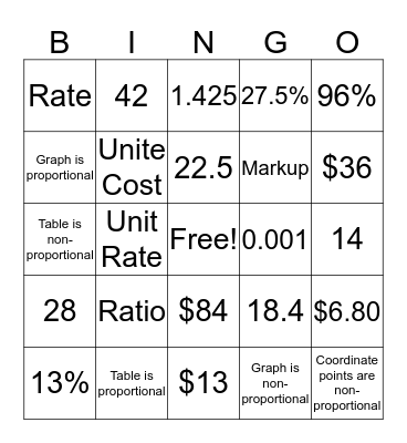 Juan Ruelas Bingo Card