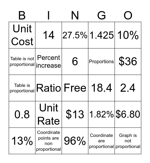 Karen Medina Bingo Card