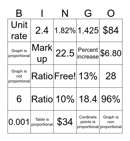 Brayan calderon Bingo Card