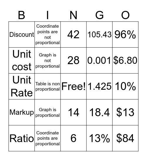 Melissa Bingo Card