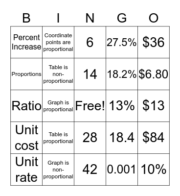 Yajahira  Bingo Card