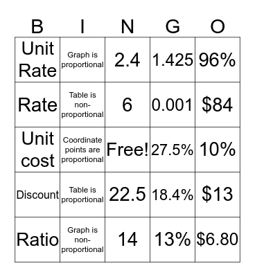 Michelle Cabrera Bingo Card