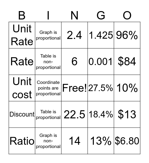 Michelle Cabrera Bingo Card
