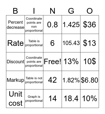 Leslie Lorenzo  Bingo Card