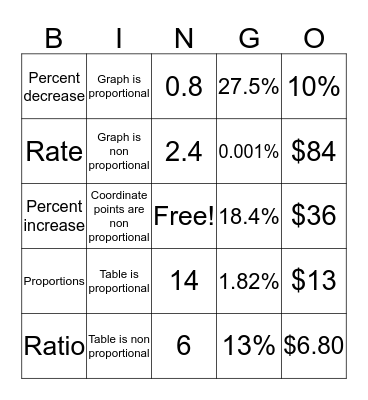 Alejandro Padilla Corral Bingo Card