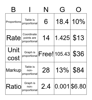 Alejandro Reyes Bingo Card