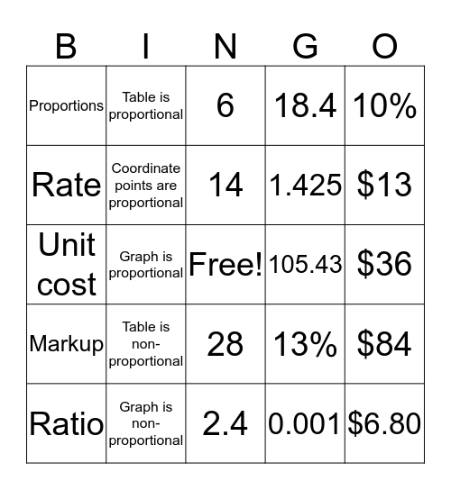 Alejandro Reyes Bingo Card