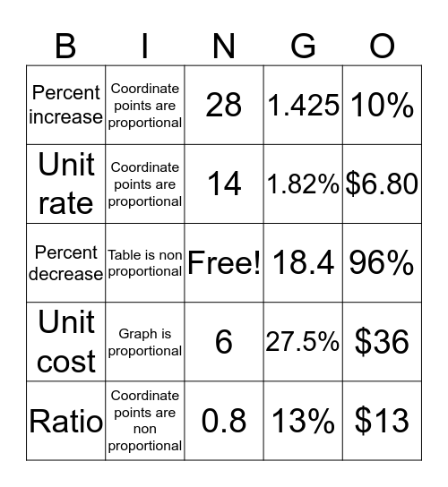 Gustavo Bingo Card