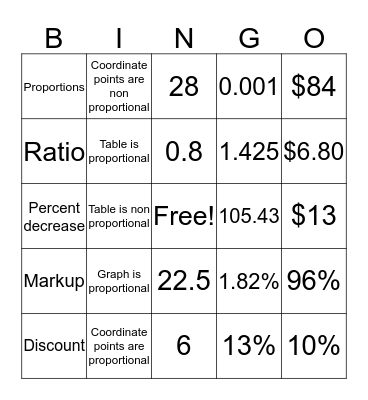 Brandon Vargas Bingo Card