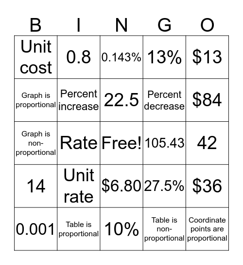 Pashia Bingo Card