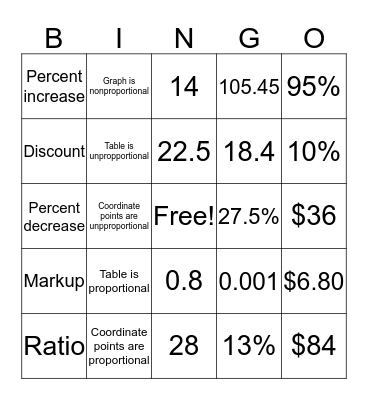 Anthony Soto  Bingo Card