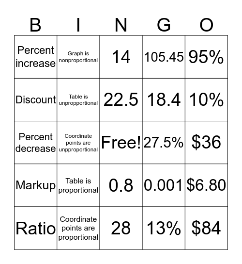 Anthony Soto  Bingo Card