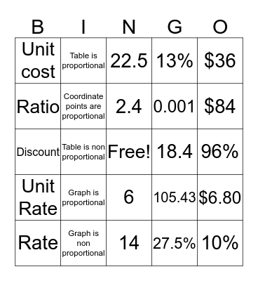 Anthony tabanico Bingo Card