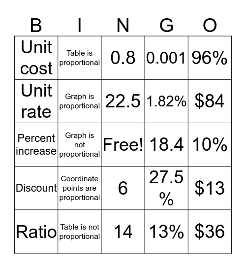 Diego  Bingo Card