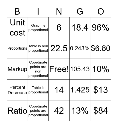 RICARDO Bingo Card