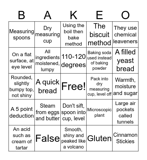 Quick Bread and Yeast Bread Bingo Card