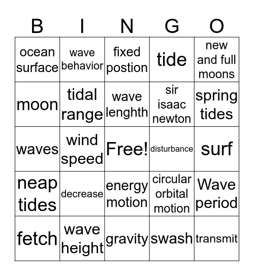 Waves and Tides Bingo Card