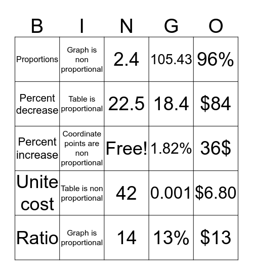 Leonardo Bingo Card