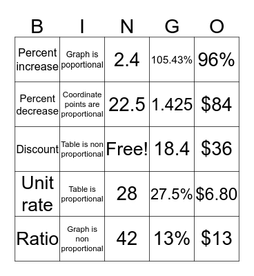 Angel Salgado Bingo Card