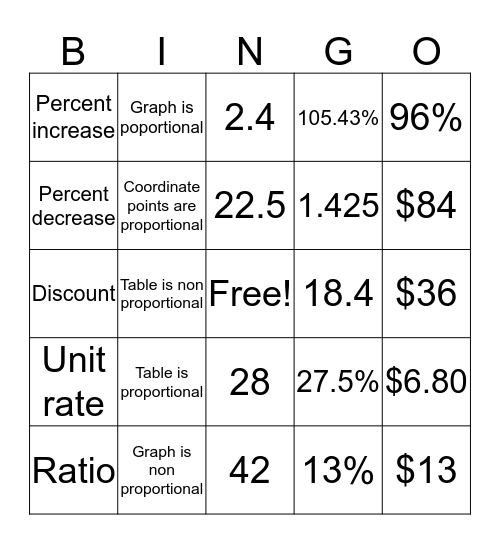 Angel Salgado Bingo Card