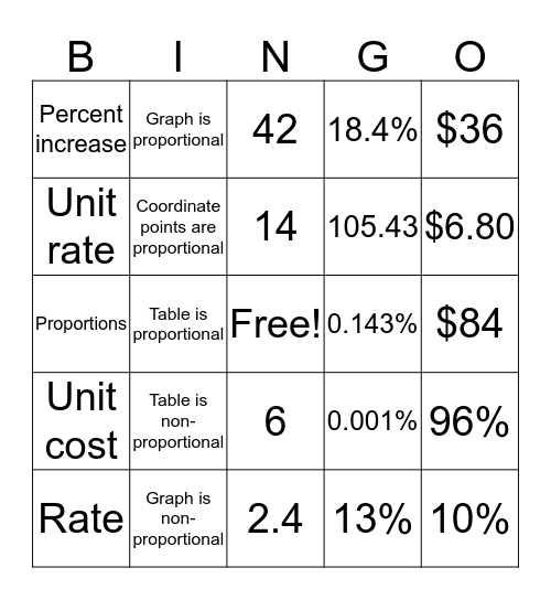 Lizbeth Alvarado Bingo Card