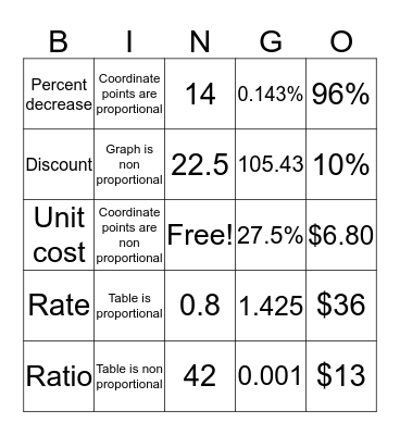 Samantha Cooke  Bingo Card