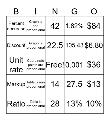 Marisa Gaitan Bingo Card