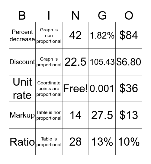 Marisa Gaitan Bingo Card