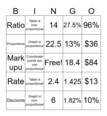 Denise vela Bingo Card