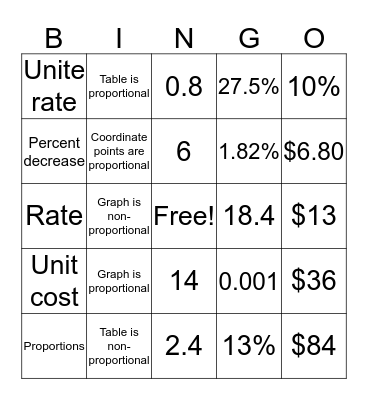 Jonathan  Bingo Card