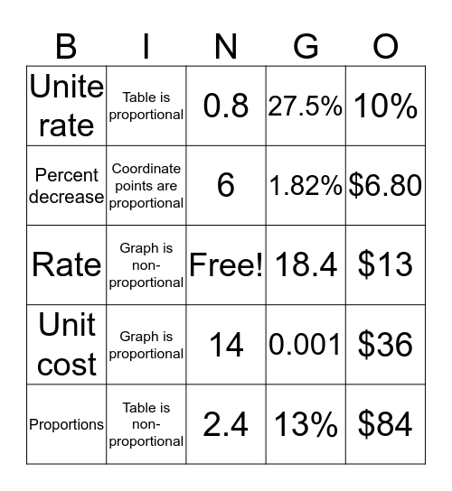 Jonathan  Bingo Card